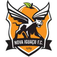Escudo Nova Iguaçu